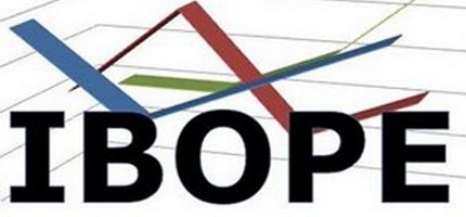 TRE-AP Ibope TRE-AP Ibope