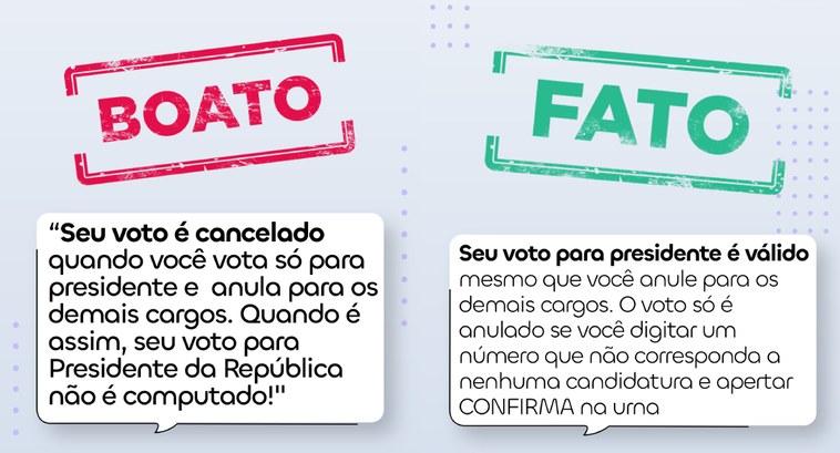 Boato: é falso que voto é cancelado quando se vota só para presidente —  Tribunal Regional Eleitoral do Amapá