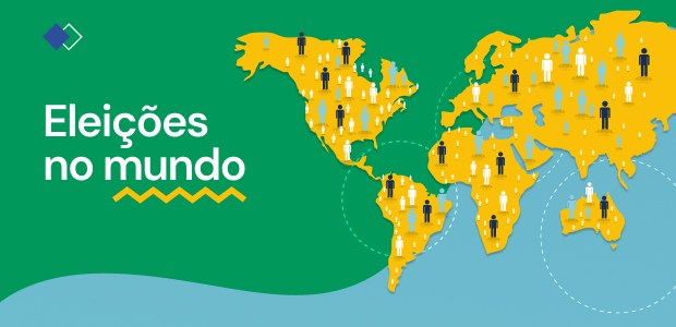 Identidade visual da série Eleições no mundo