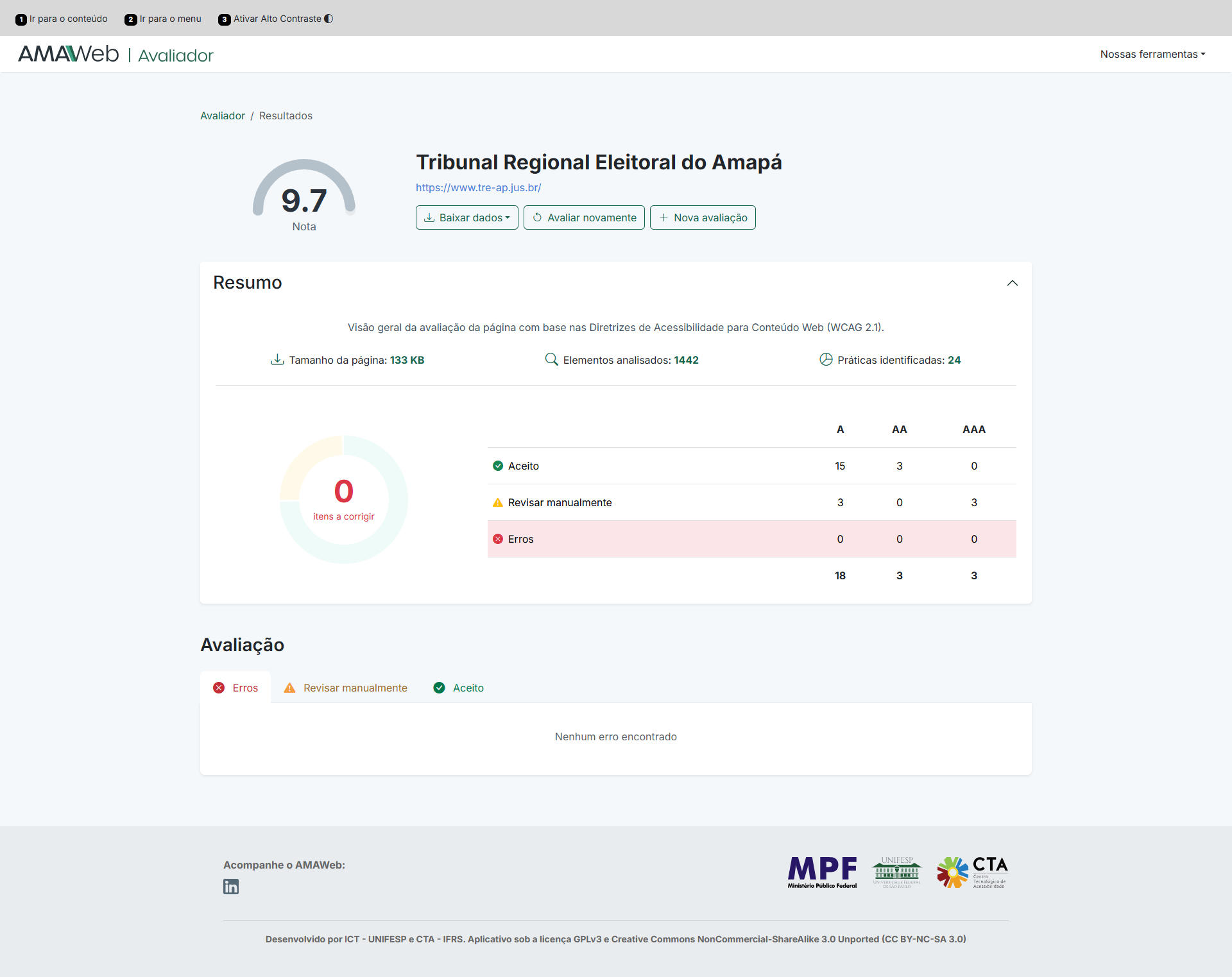 Resultado da avaliação de acessibilidade do portal institucional do TRE-AP
