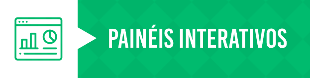 Painéis Interativos